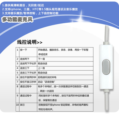 Salar/聲籟EM358i 頭戴式手機(jī)線(xiàn)控耳機(jī)評(píng)測(cè) 時(shí)尚通訊的優(yōu)質(zhì)選擇